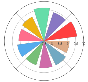 BODEGAS_ANTIDOTO_Roselito_RiberaDelDuero_2021_pro
