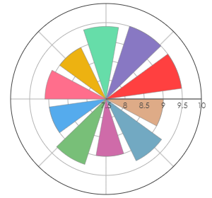 DOMENIILE_SCUTELNIC_CabernetSauvignon_2020_pro