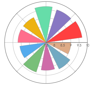 DOMENIUL_BOGDAN_Primordial_FeteascaNeagra_2020_pro