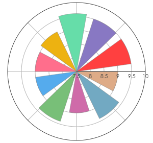 FAUTOR_Illustro_GrandeReserva_2016_pro