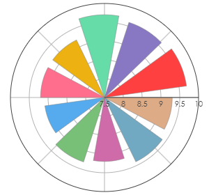 MICHEL_ROLLAND_Clos_de_los_Siete_C7_2019_pro