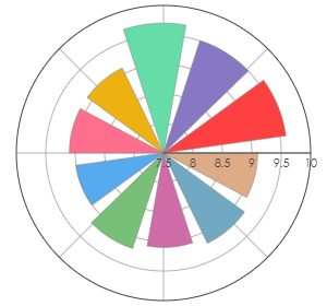 TARABOSTE_PurAristocratic_2021_pro