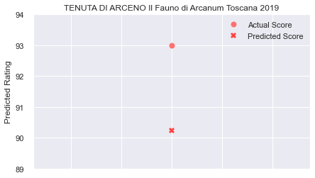 TENUTA_DI_ARCENO_Il_Fauno_di_Arcanum_Toscana_2019_rp