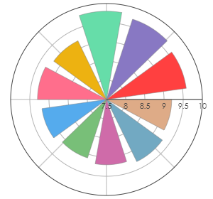 TENUTA_ULISSE_Pecorino_TerreDiChieti_2022_pro