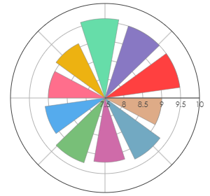 BODEGAS_VOLVER_Eje_Monastrell_2021_pro