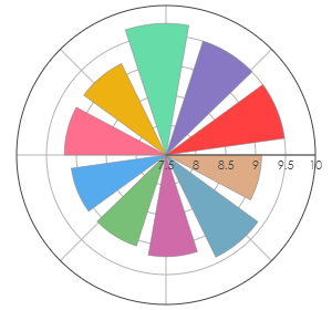 TE_WA_WINES_76_SauvignonBlanc_2021_pro