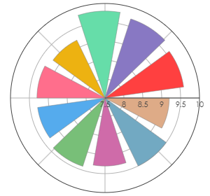 VASSE_FELIX_Filius_CabernetSauvignon_2019_pro