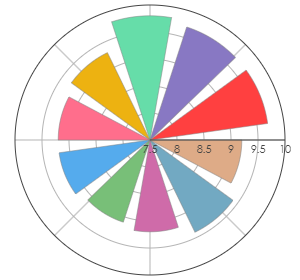 YALUMBA_Barossa_BushVineGrenache_2018_pro