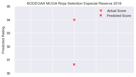 BODEGAS_MUGA_Rioja_SelectionEspecial_Reserva_2016_rp