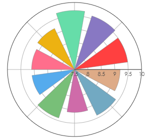 CRAMA_DEMATEI_Migala_Cuvee25_2019_pro