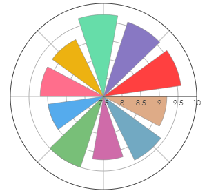 CRAMA_PANDORA_CuveePandora_2019_pro