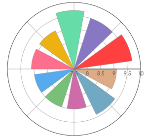 MIRAVAL_CotesDeProvence_Rose_2021_pro