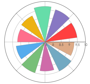 MONTES_ALPHA_CabernetSauvignon_2020_pro