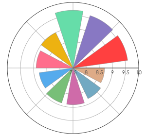 RECAS_Sole_FeteascaRegala_Barrique_2022_pro