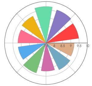 AVINCIS_CuveeGrandiflora_2017_pro