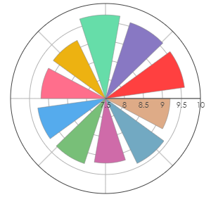 CATENA_ZAPATA_LaConsulta_Malbec_2019_pro