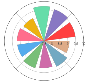 DOMENIILE_FRANCO_ROMANE_Arrogance_2019_2022_pro