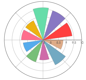 SOLOMOS_WINERY_Amounti_2021_pro