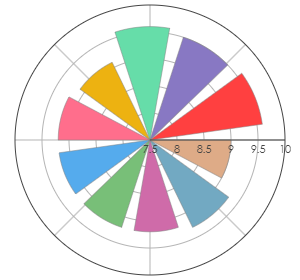 DIWINETY_IchLuge_2022_pro