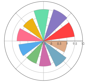 DOMENIUL_BOGDAN_Riesling_2020_pro