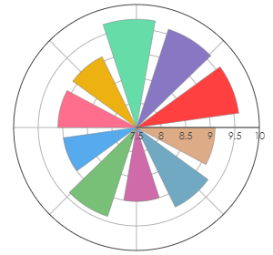 PAGOS_DE_ANGUIX_Costalara_RiberaDelDuero_2019_pro