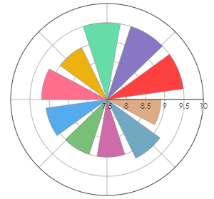 PIVNITA_SAVU_RR21_SpecialSelection_2021_pro