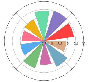 VINARIA_NOBILA_Merlot_Syrah_2021_pro