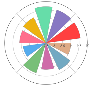 AVINCIS_NegruDeDragasani_2019_pro