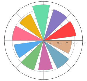 GAJA_CaMarcanda_Promis_2019_pro