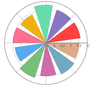 TAAIBOSCH_Crescendo_2019_pro