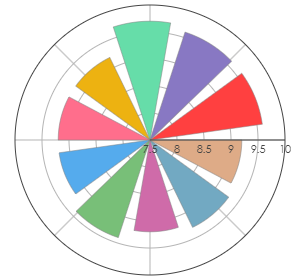 CATENA_ZAPATA_Lunlunta_Malbec_OldVines_2020_pro