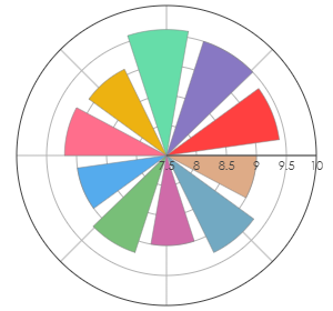 DAGON_ESTATE_LastBarrel_PinotNoir_2022_pro