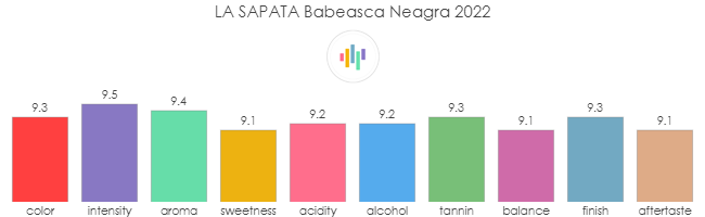 LA_SAPATA_BabeascaNeagra_2022_rev