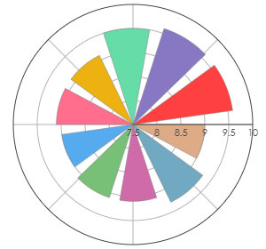 VIILE_METAMORFOSIS_ViaMarchizului_FeteascaNeagra_2020_pro