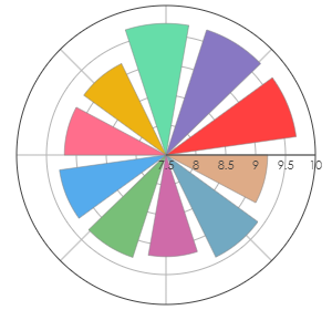 WOLF_BLASS_SapphireLabel_Lyndoch_BarossaShiraz_2016_pro