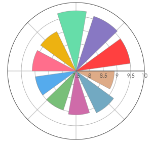 TE_WA_WINES_75_FeteascaAlba_2023_pro