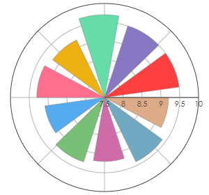 THESAURUS_Amadoc_CabernetSauvignon_2017_pro