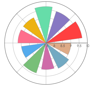 VIILE_METAMORFOSIS_CantvsPrimvs_Merlot_2020_pro
