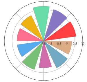 FAUTOR_Barbaro_2019_v3_profile