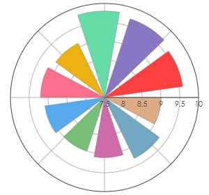 PURCARI_VioricaDePurcari_2023_pro