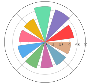 TE_WA_WINES_Rose_2023_pro