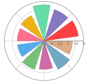 VINA_VIK_A_Millahue_2021_pro