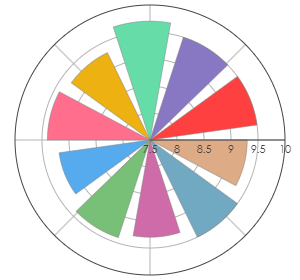 CAMPO_ALLA_SUGHERA_Adeo_BolgheriRosso_2020_pro