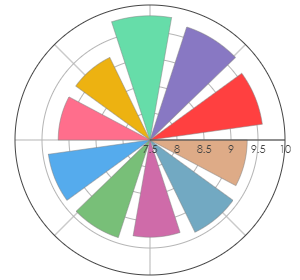 CATENA_ZAPATA_Agrelo_CabernetSauvignon_2019_pro