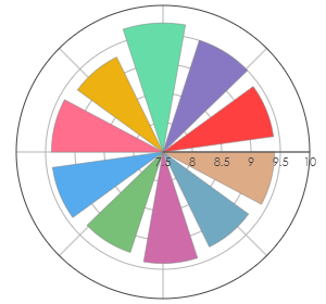 LECHBURG_CruPiccolaForesta_FeteascaNeagra_2019_pro