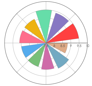 PASQUA_Romeo_and_Juliet_Prosecco_Treviso_Brut_pro