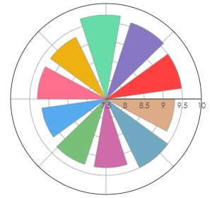 TARABOSTE_Chardonnay_Barrique_2022_pro