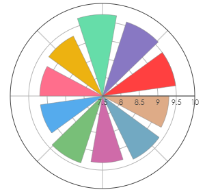 TE_WA_WINES_Via_FeteascaNeagra_2019_v2_pro