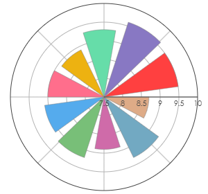 VARIAS_CuveImperial_GranReserva_BrutNature_2009_pro