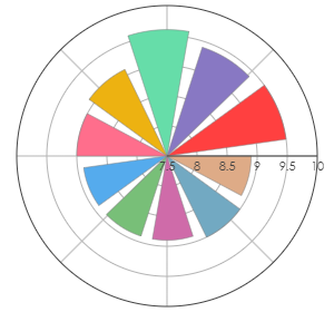 VIILE_METAMORFOSIS_Rose_2023_pro